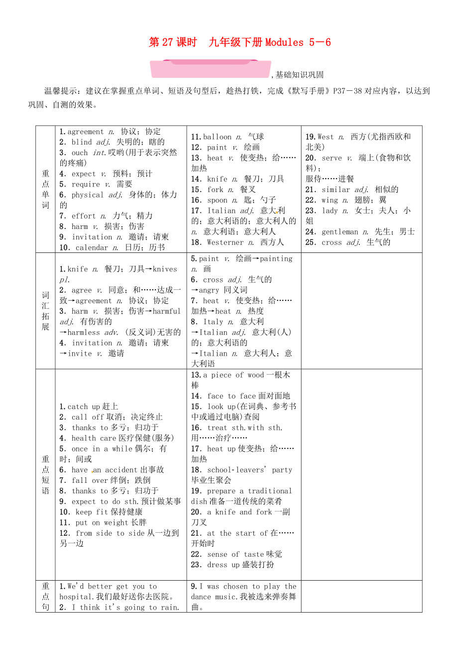 浙江省中考英语总复习第1部分教材知识梳理篇第27课时九下Modules5-6精讲试题外研版_第1页