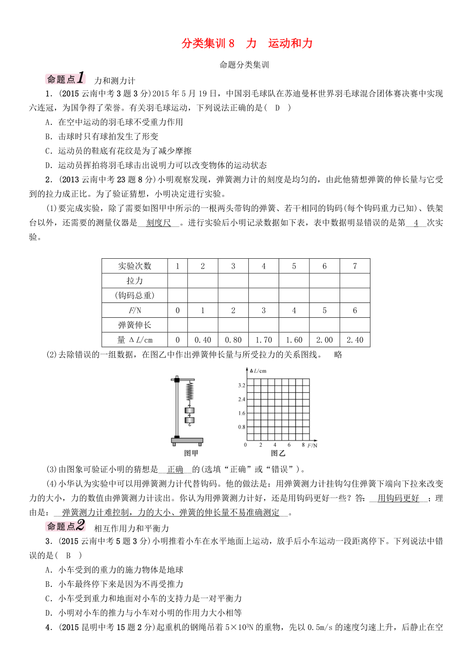 【中考命題研究】（云南）2016中考物理 分類集訓8 力 運動和力_第1頁