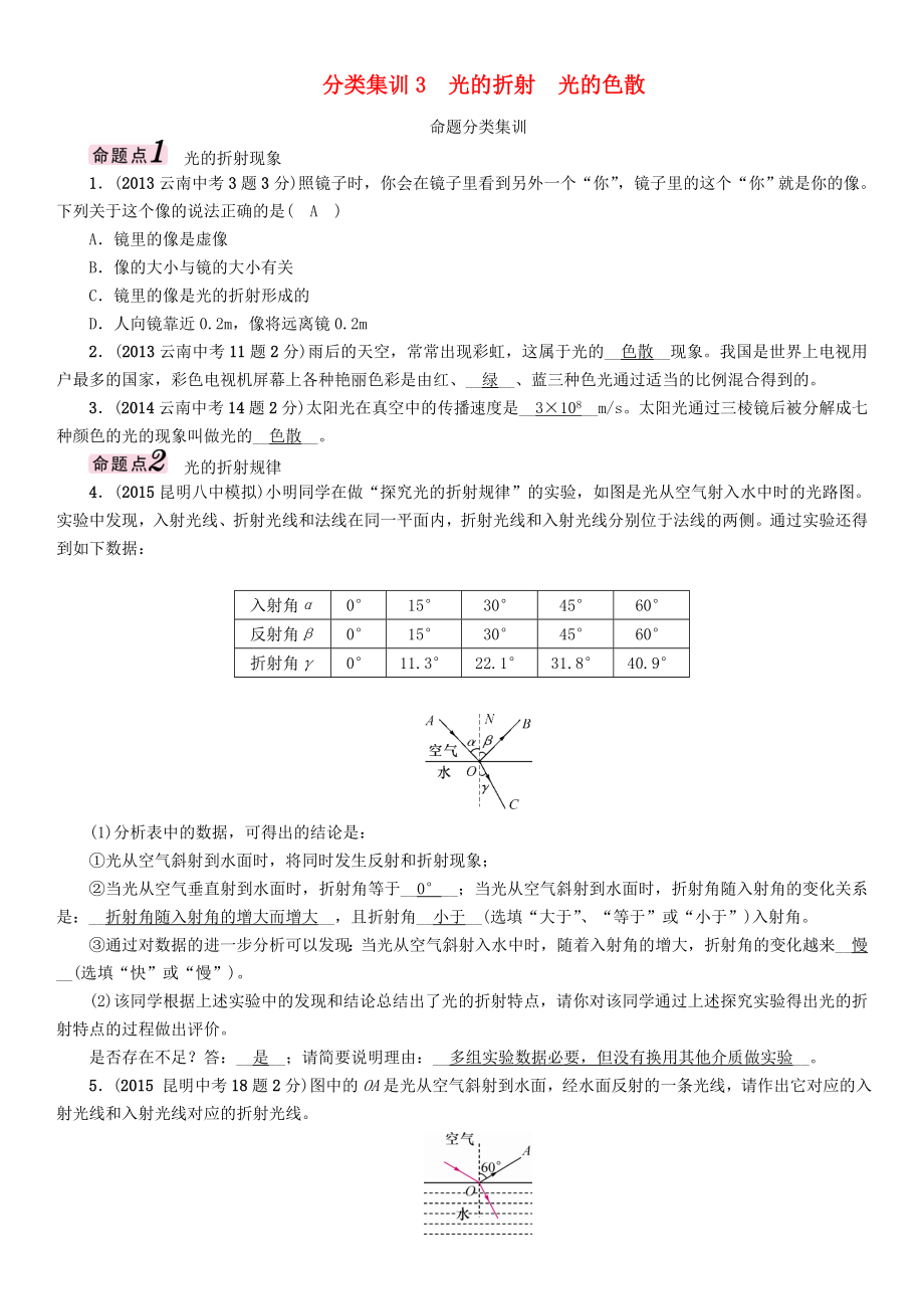 【中考命題研究】（云南）2016中考物理 分類集訓(xùn)3 光的折射 光的色散_第1頁