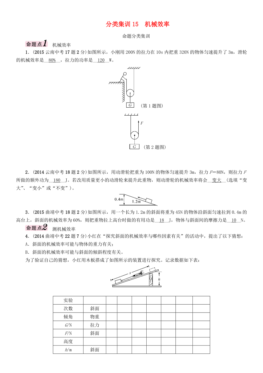 【中考命題研究】（云南）2016中考物理 分類(lèi)集訓(xùn)15 機(jī)械效率_第1頁(yè)