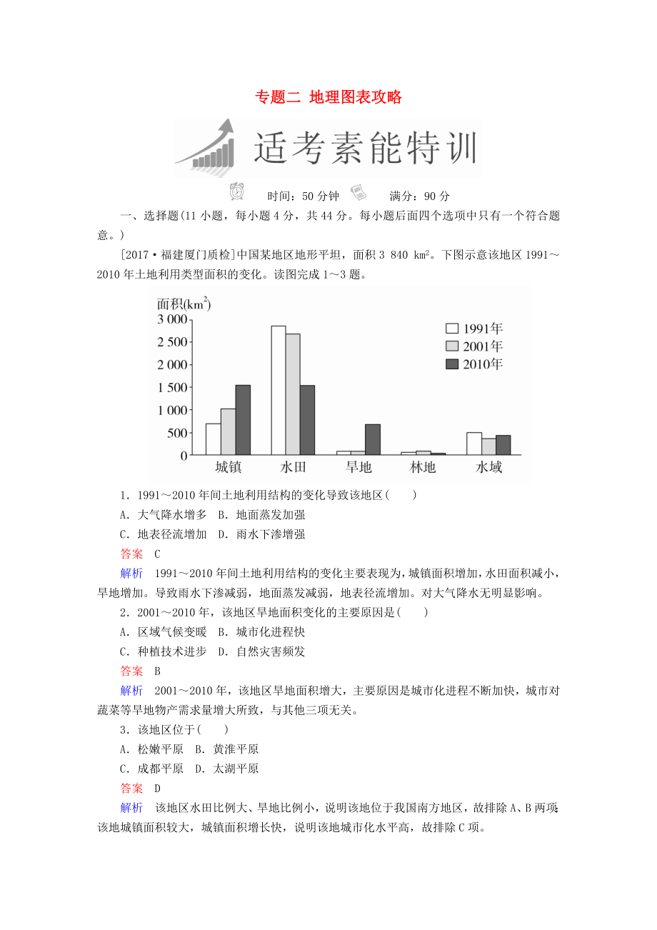 全國(guó)通用高考地理二輪復(fù)習(xí)第二篇方法與技能專題二地理圖表攻略素能特訓(xùn)_第1頁(yè)