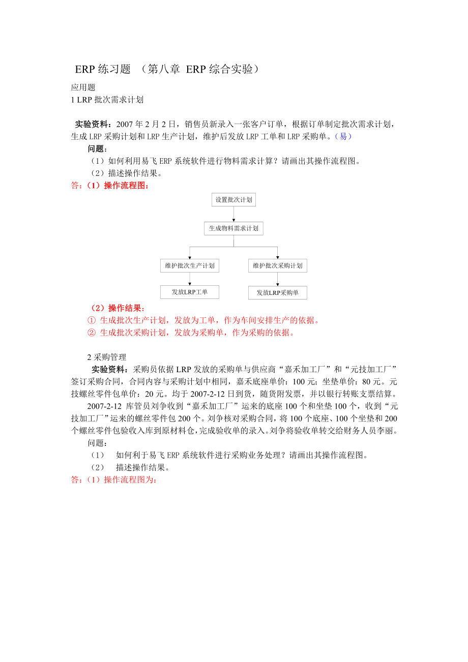 ERP練習(xí)題 (第八章 ERP綜合實(shí)驗(yàn))_第1頁