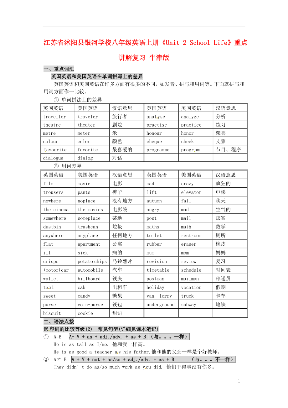 江蘇省沭陽縣銀河學(xué)校八年級英語上冊《Unit 2 School Life》重點(diǎn)講解復(fù)習(xí)（無答案） 牛津版_第1頁