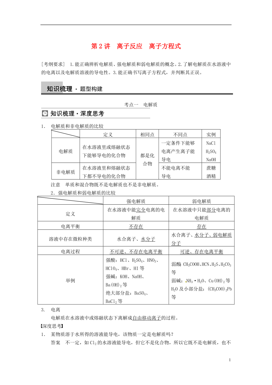 【步步高】2014屆高三化學(xué)一輪總復(fù)習(xí) 第二章 第2講 離子反應(yīng)　離子方程式 新人教版_第1頁