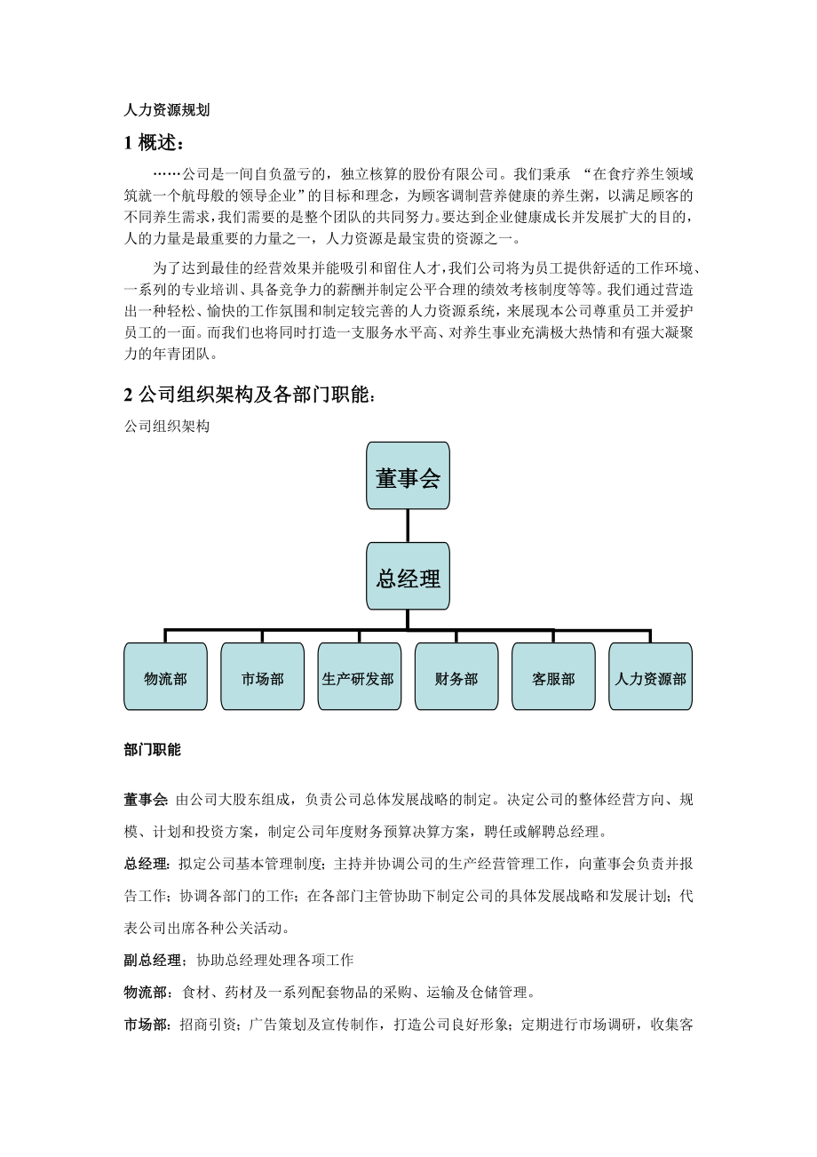 人力資源計劃820_第1頁