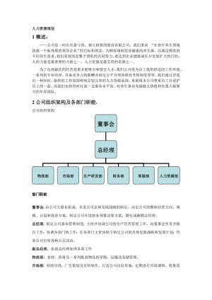 人力資源計劃820