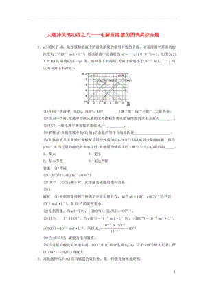 【步步高】2014屆高三化學(xué)一輪總復(fù)習(xí) 第八章 大題沖關(guān)滾動(dòng)練八 電解質(zhì)溶 液的圖表類綜合題 新人教版