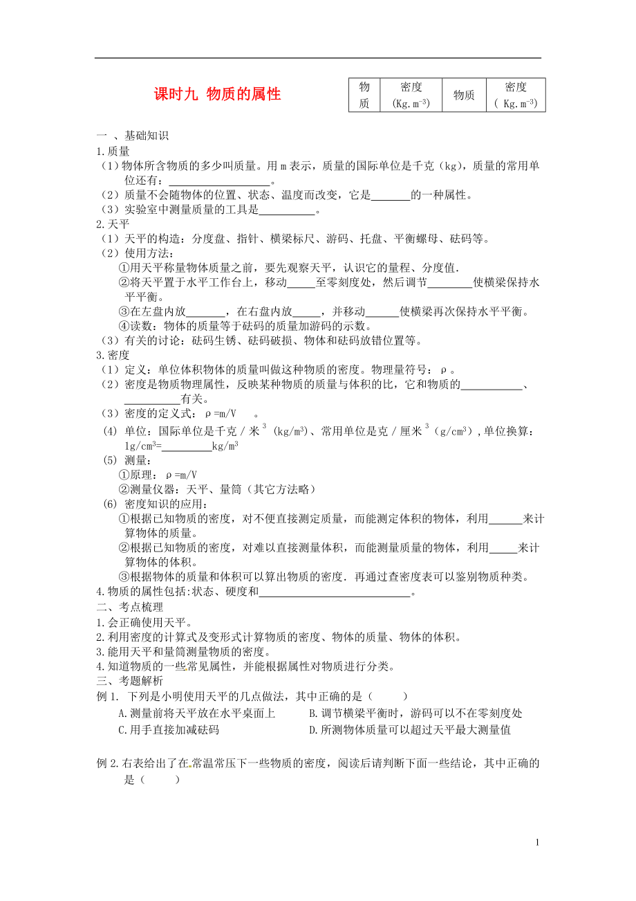 江蘇省宿遷市鐘吾初級(jí)中學(xué)八年級(jí)物理下冊(cè) 課時(shí)作業(yè)九 物質(zhì)的屬性（無(wú)答案） 新人教版_第1頁(yè)