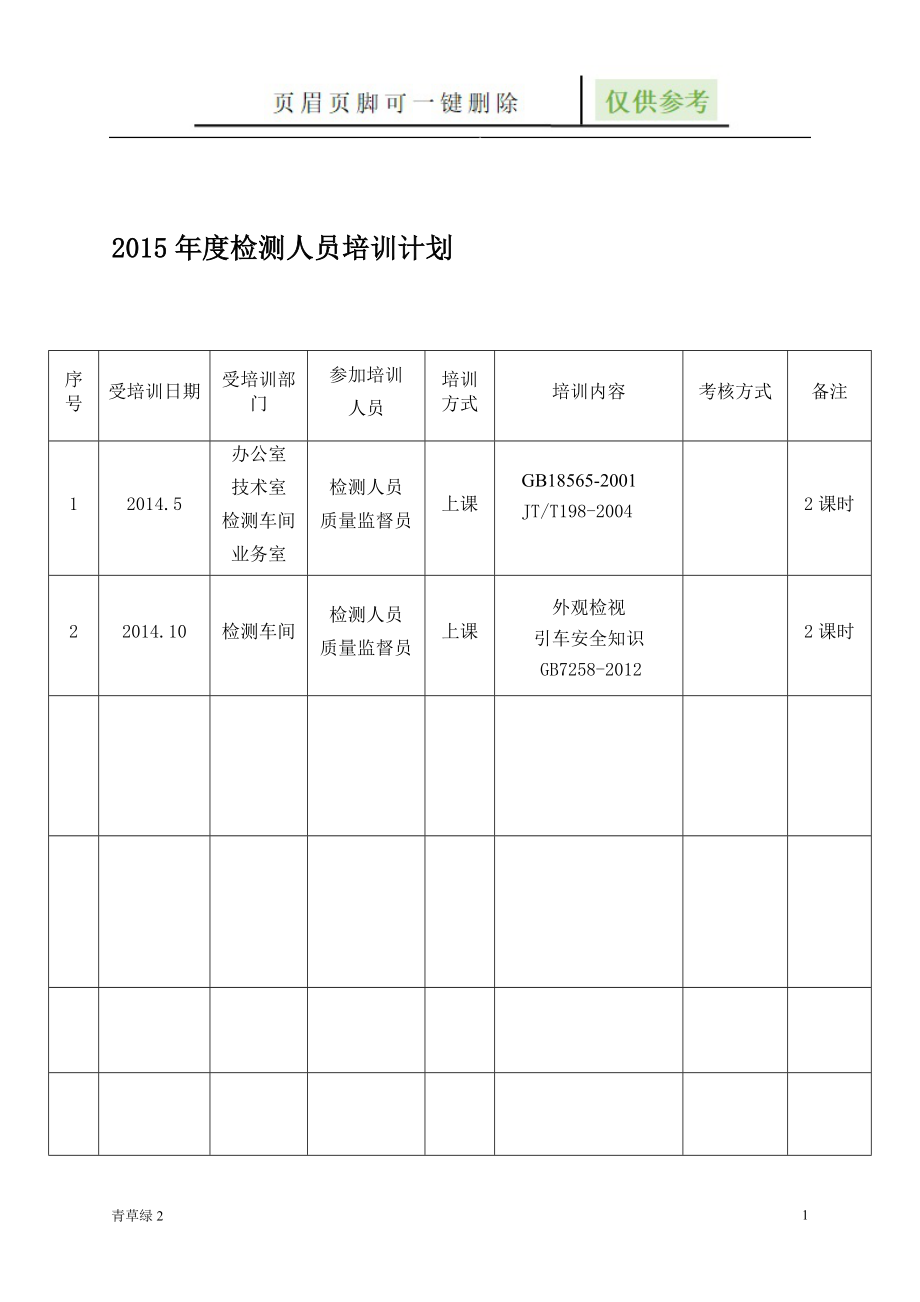 检测人员培训计划【资源借鉴】_第1页