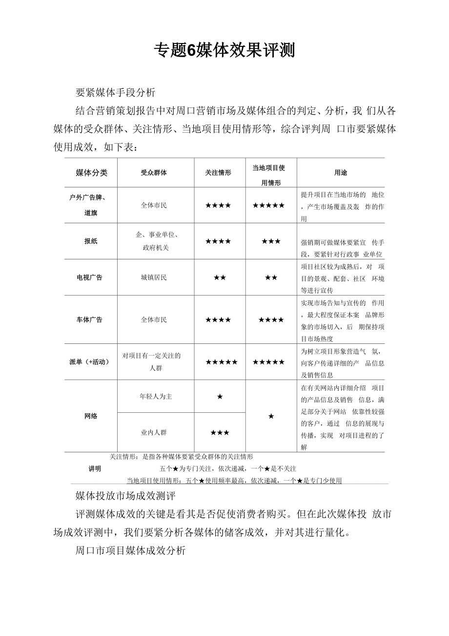 专题6媒体效果评测_第1页