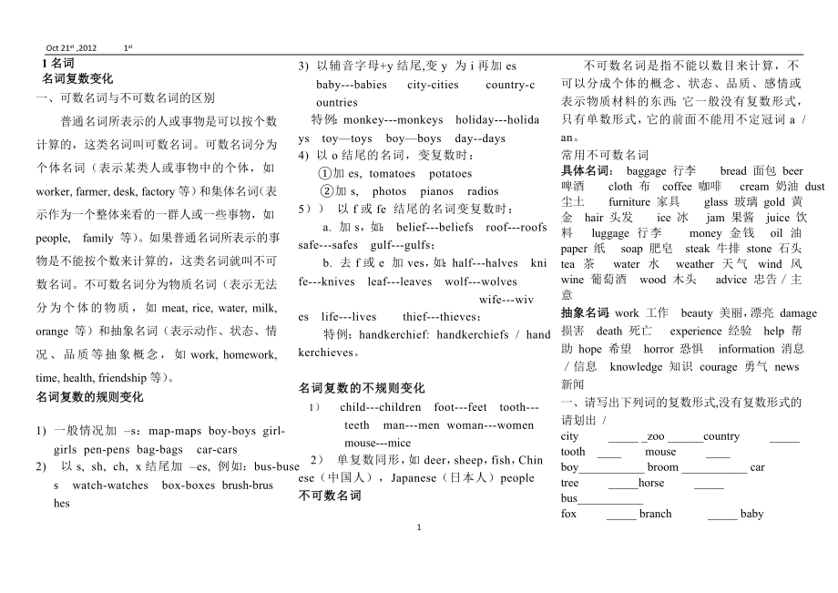 名詞單復(fù)數(shù)代詞 形容詞比較級最高級__第1頁