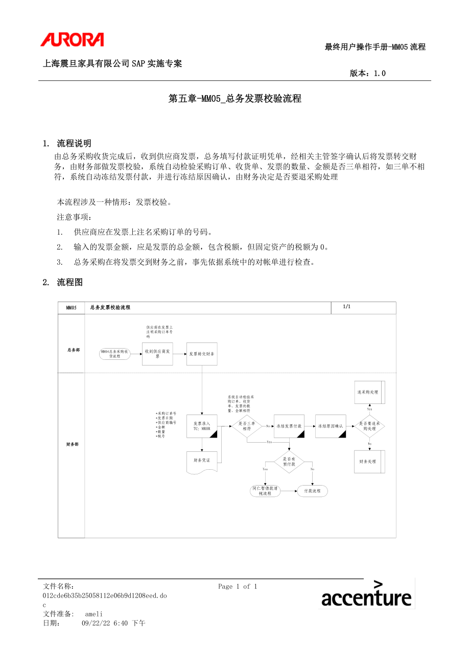 家具公司SAP实施专案总务发票校验流程(doc)_第1页