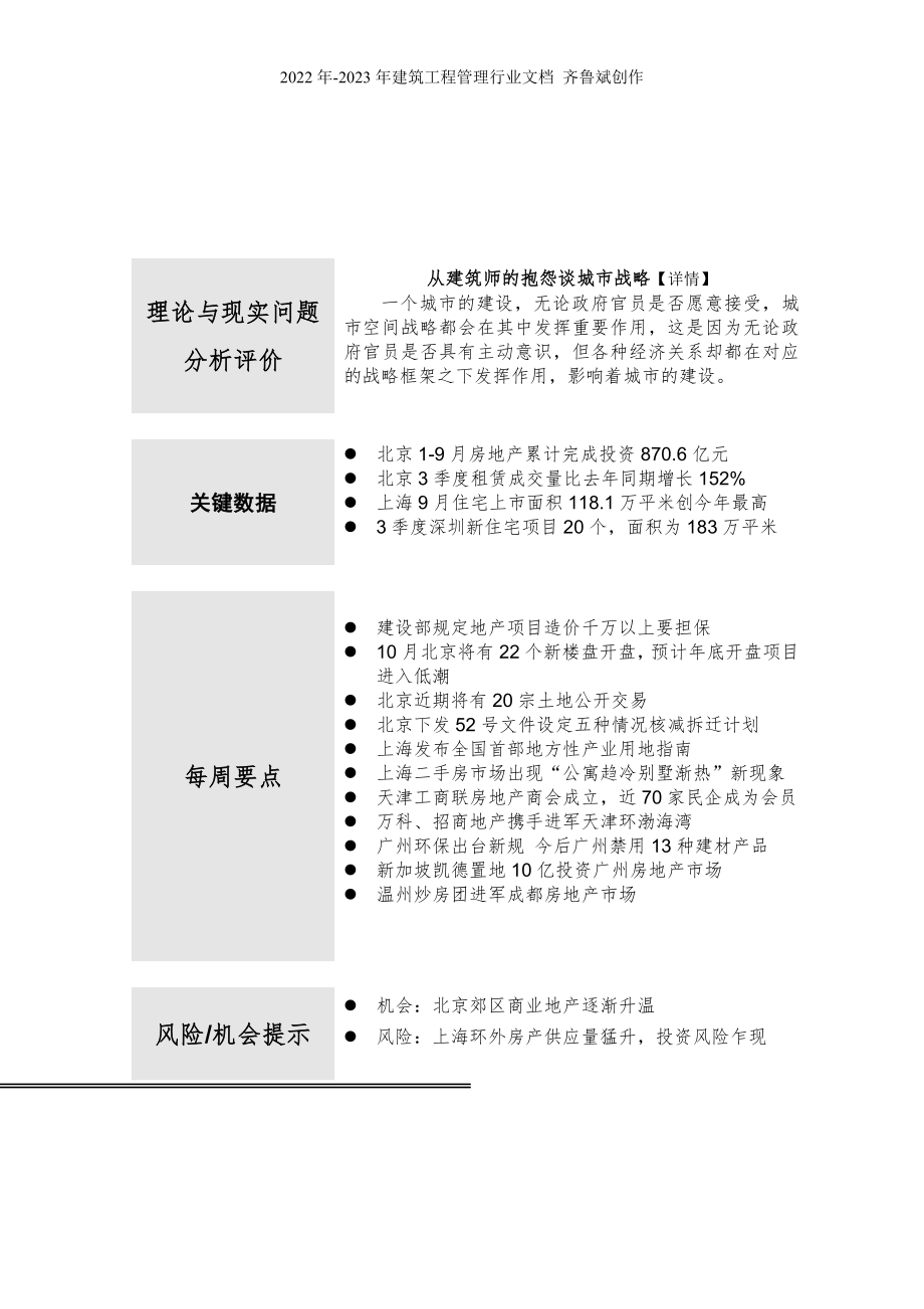 安邦集团房地产通讯_第1页