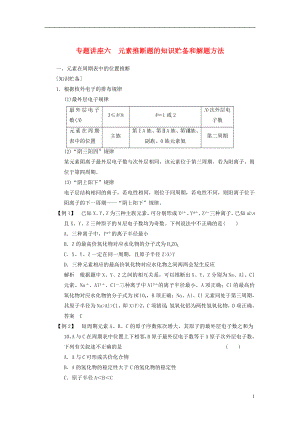 【步步高】2014屆高三化學(xué)一輪總復(fù)習(xí) 第五章 專(zhuān)題講座六 元素推斷題的知識(shí)貯備和解題方法 新人教版