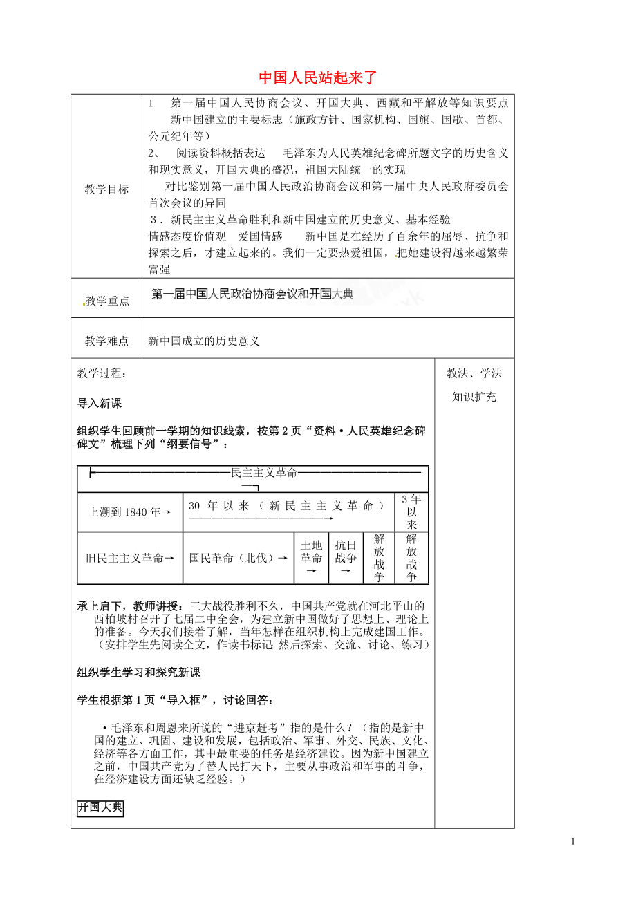 山東省青島市黃島區(qū)海青鎮(zhèn)中心中學(xué)八年級(jí)歷史下冊(cè) 1 中國(guó)人民站起來(lái)了教案 新人教版_第1頁(yè)