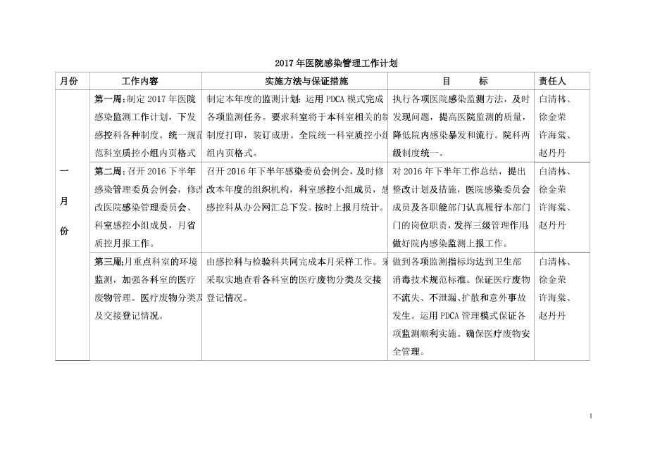 医院感染管理工作计划概述_第1页