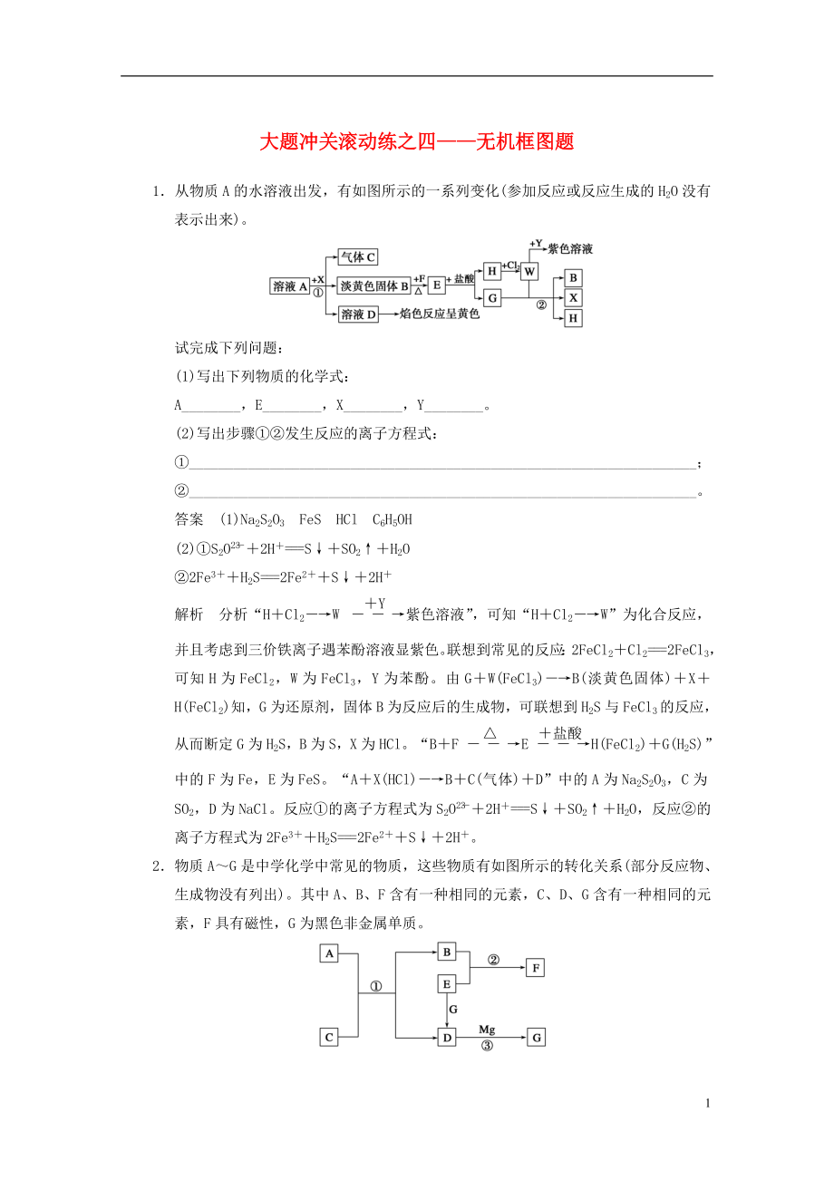 【步步高】2014屆高三化學(xué)一輪總復(fù)習(xí) 第四章 大題沖關(guān)滾動(dòng)練四 無機(jī)框圖題 新人教版_第1頁(yè)