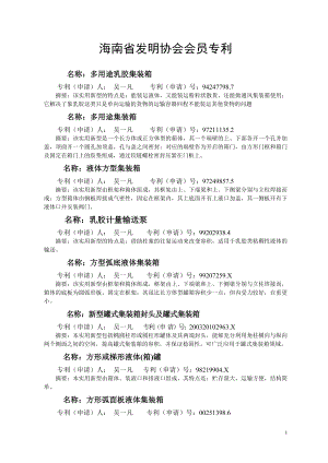 海南省发明协会会员专利