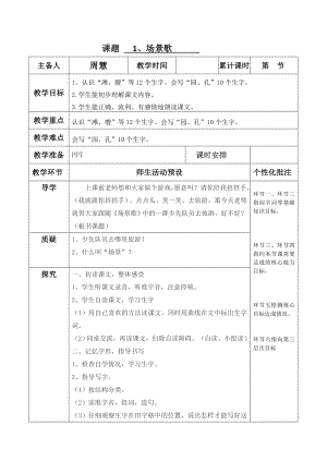 課題 1、場景歌