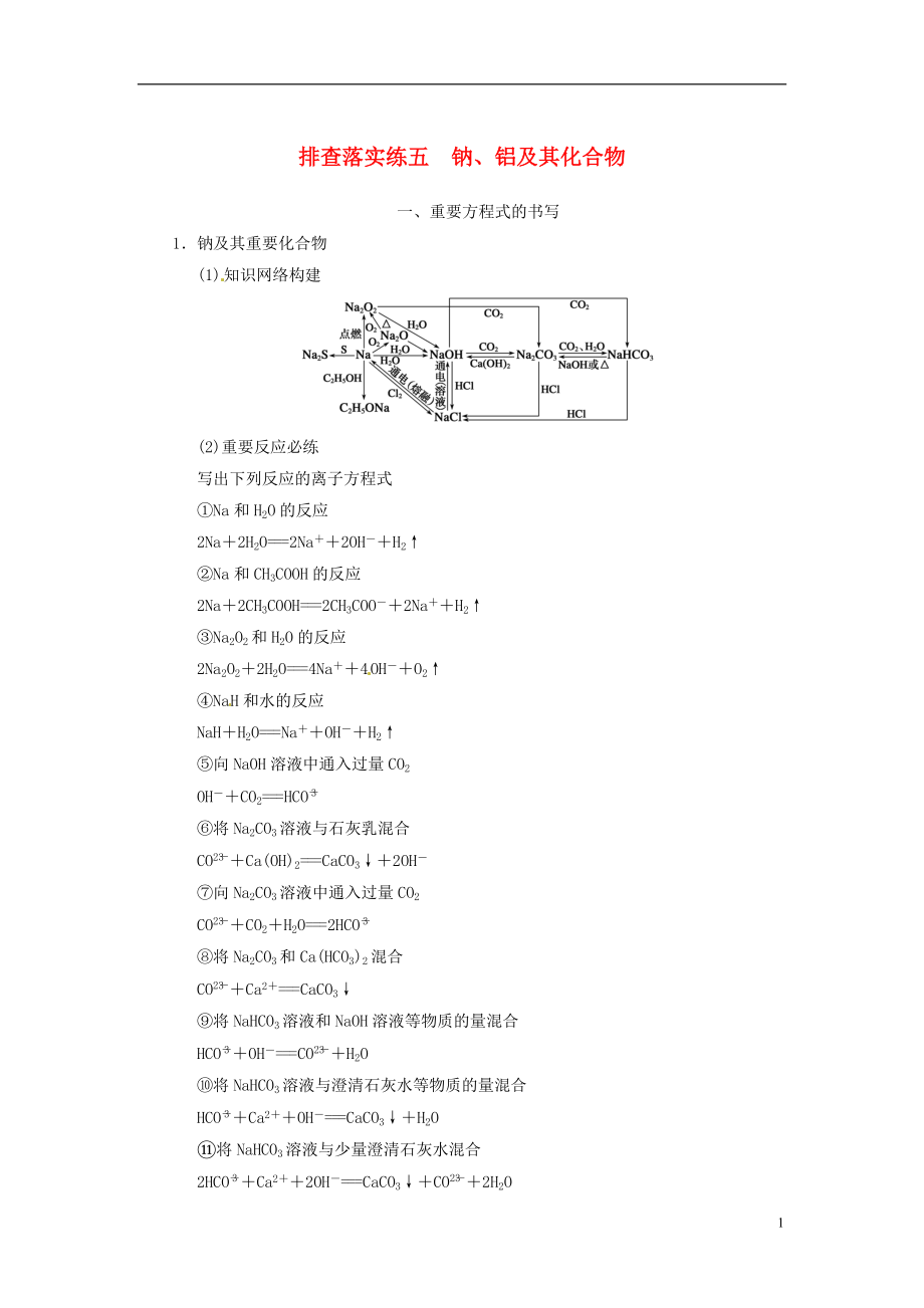 【步步高】2014届高三化学一轮总复习 第三章 排查落实练五 钠、铝及其化合物 新人教版_第1页