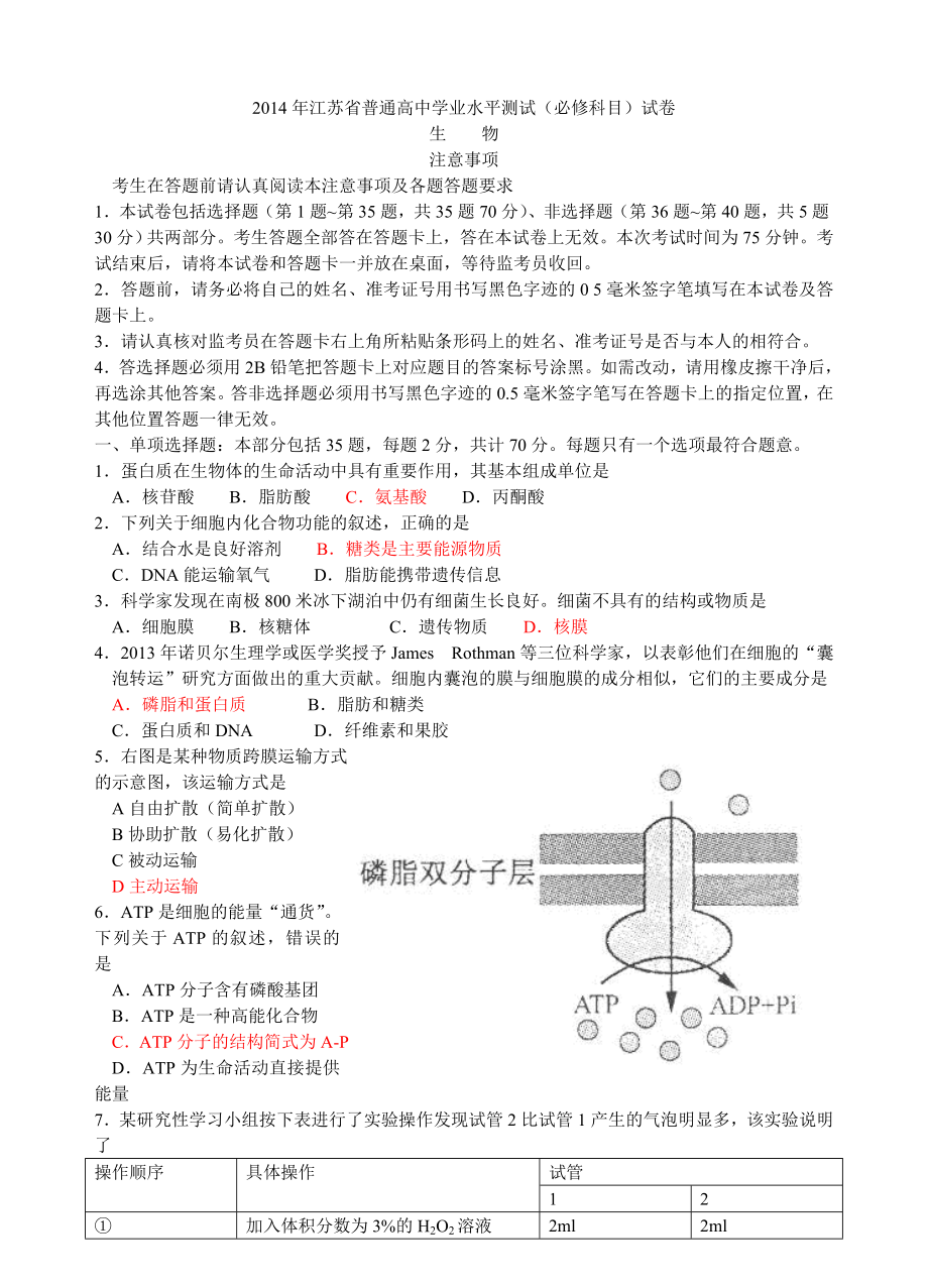 2014年江苏省学业水平测试生物试卷(含答案)_第1页