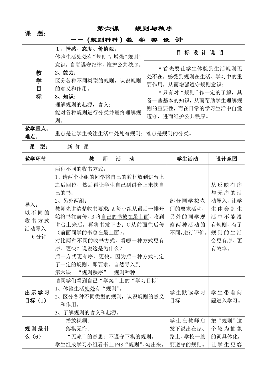 課 題：第六課 規(guī)則與秩序_第1頁