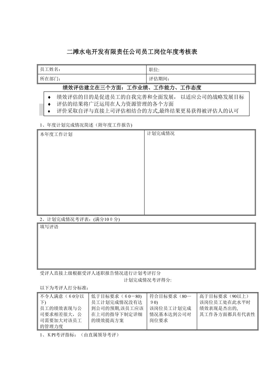 二滩水电开发有限责任公司员工岗位年度考核表_第1页