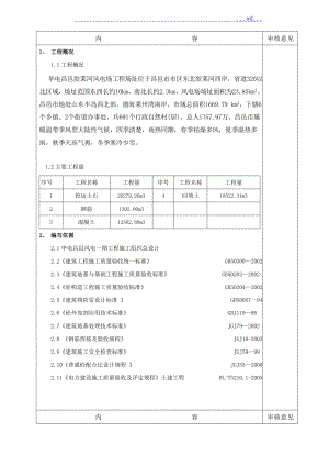 风机基础作业指导书内容