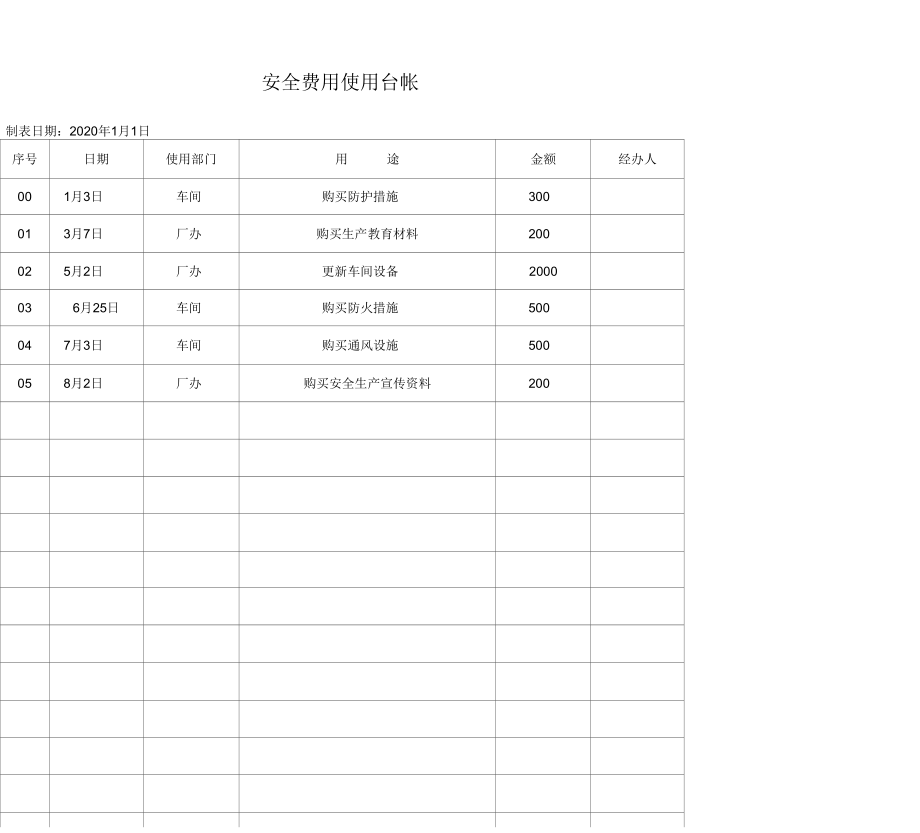 《安全生产投入计划》_第1页