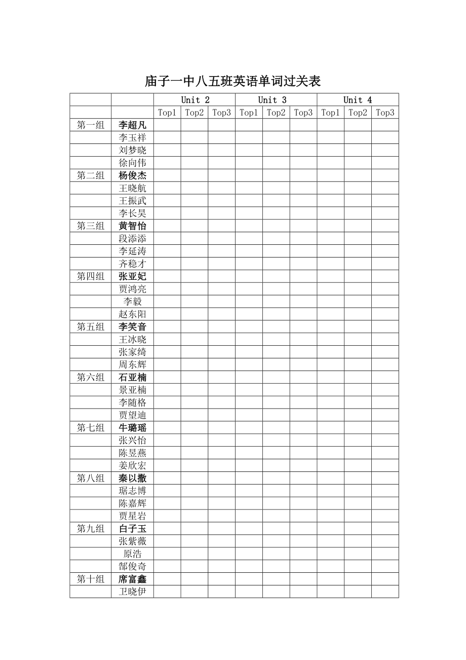 仁爱英语单词过关表_第1页