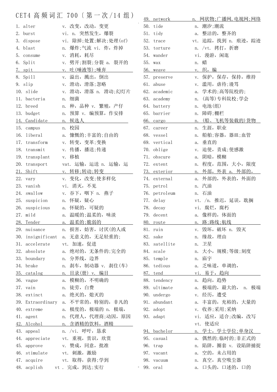 大学英语四级高频词汇700个_第1页