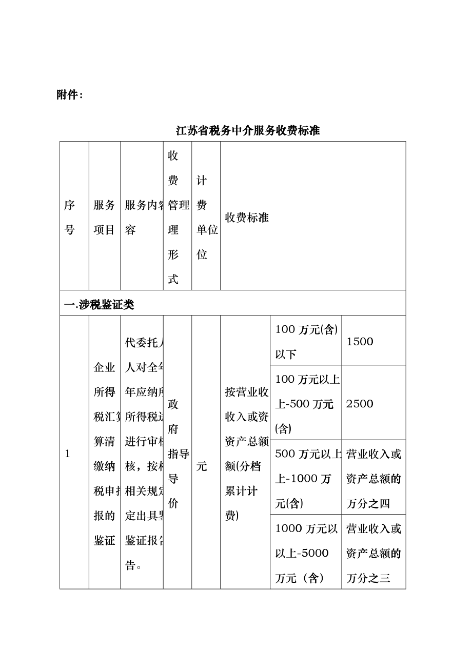 江苏省税务中介服务收费标准_第1页