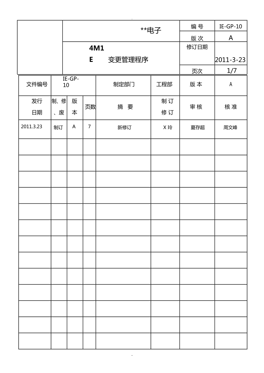 4M1E变更管理程序_第1页