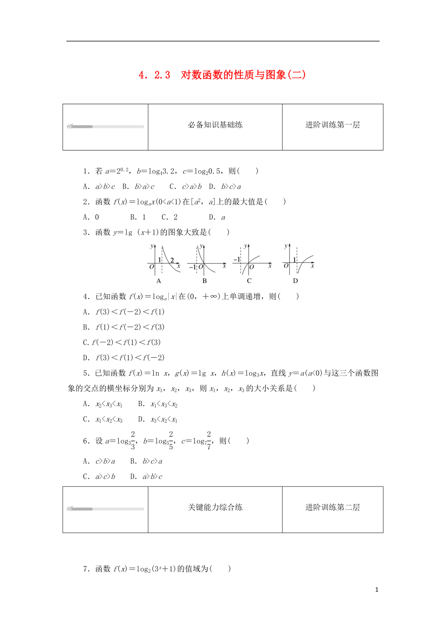 对数函数的性质与图象（二） 课时作业（含解析）_第1页