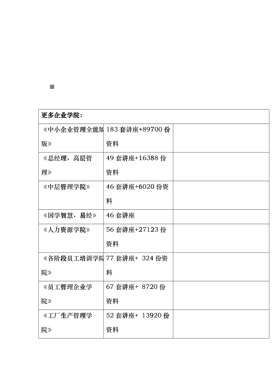 试论河南省耕地占用税征管规程_第1页