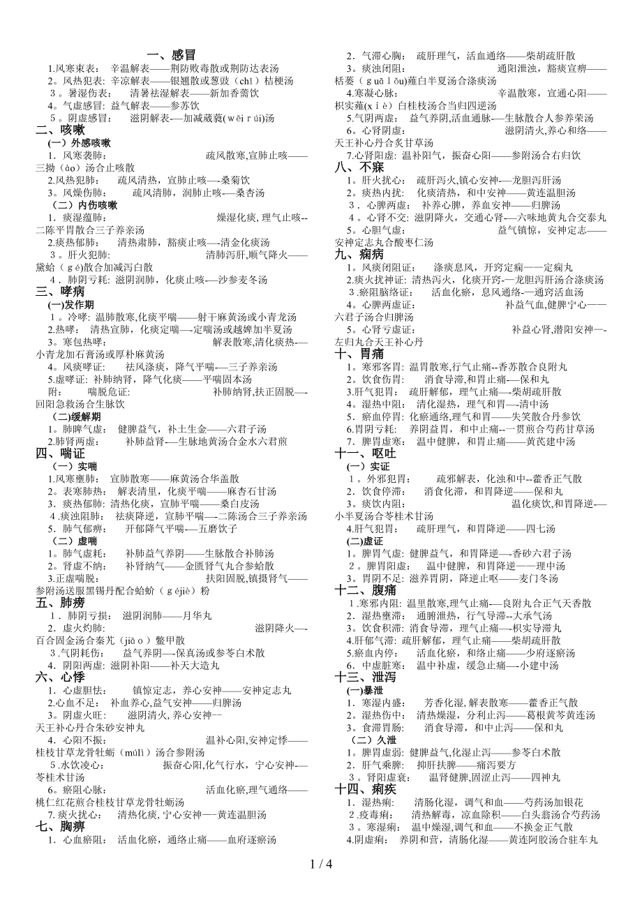 2011中医执业新版技能方药_第1页