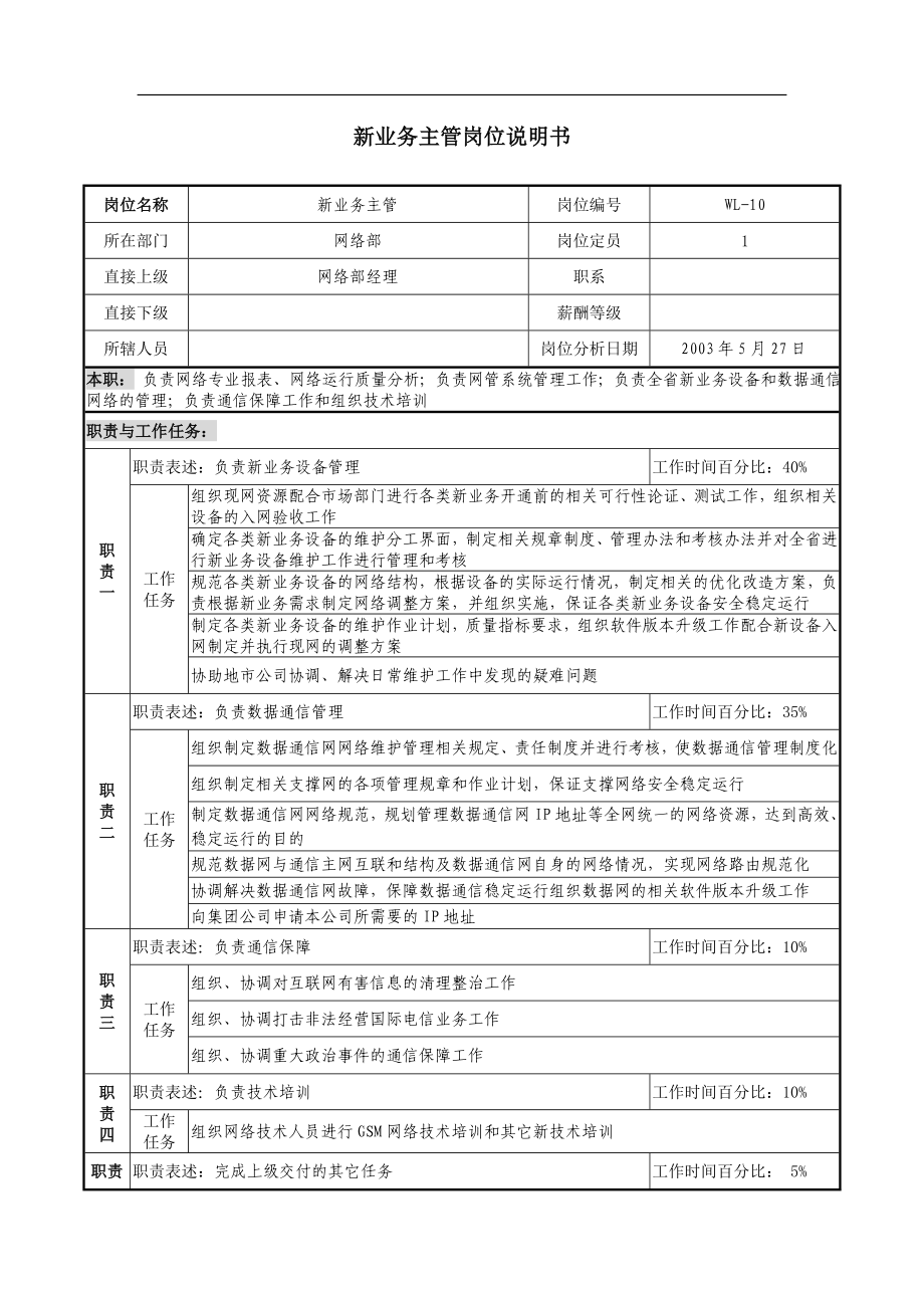 通信行业-网络部-新业务主管岗位说明书_第1页