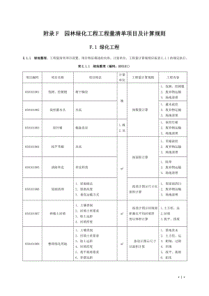 F園林綠化工程