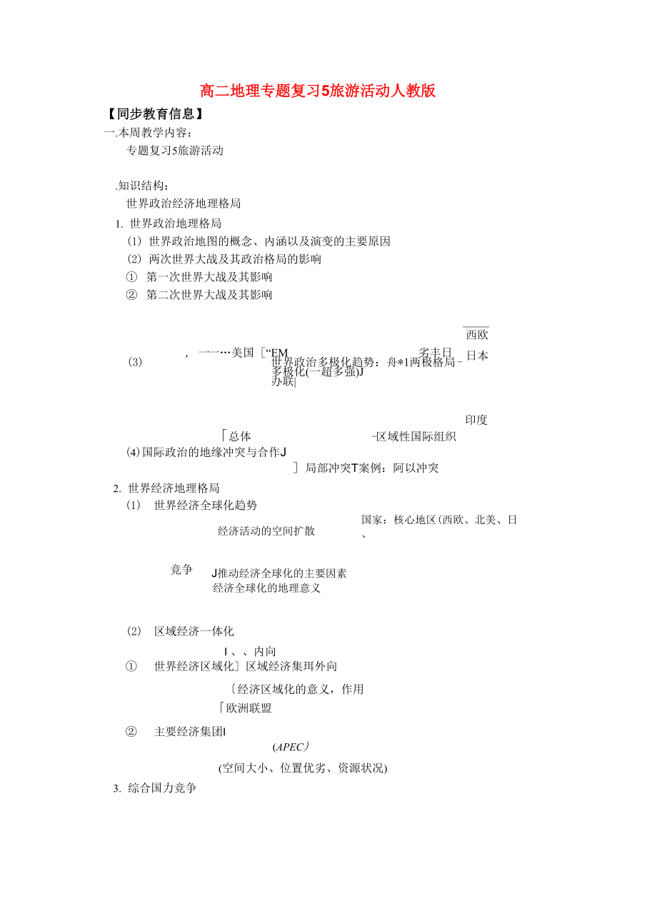 高二地理专题复习5旅游活动部编新人教版知识精讲.doc_第1页