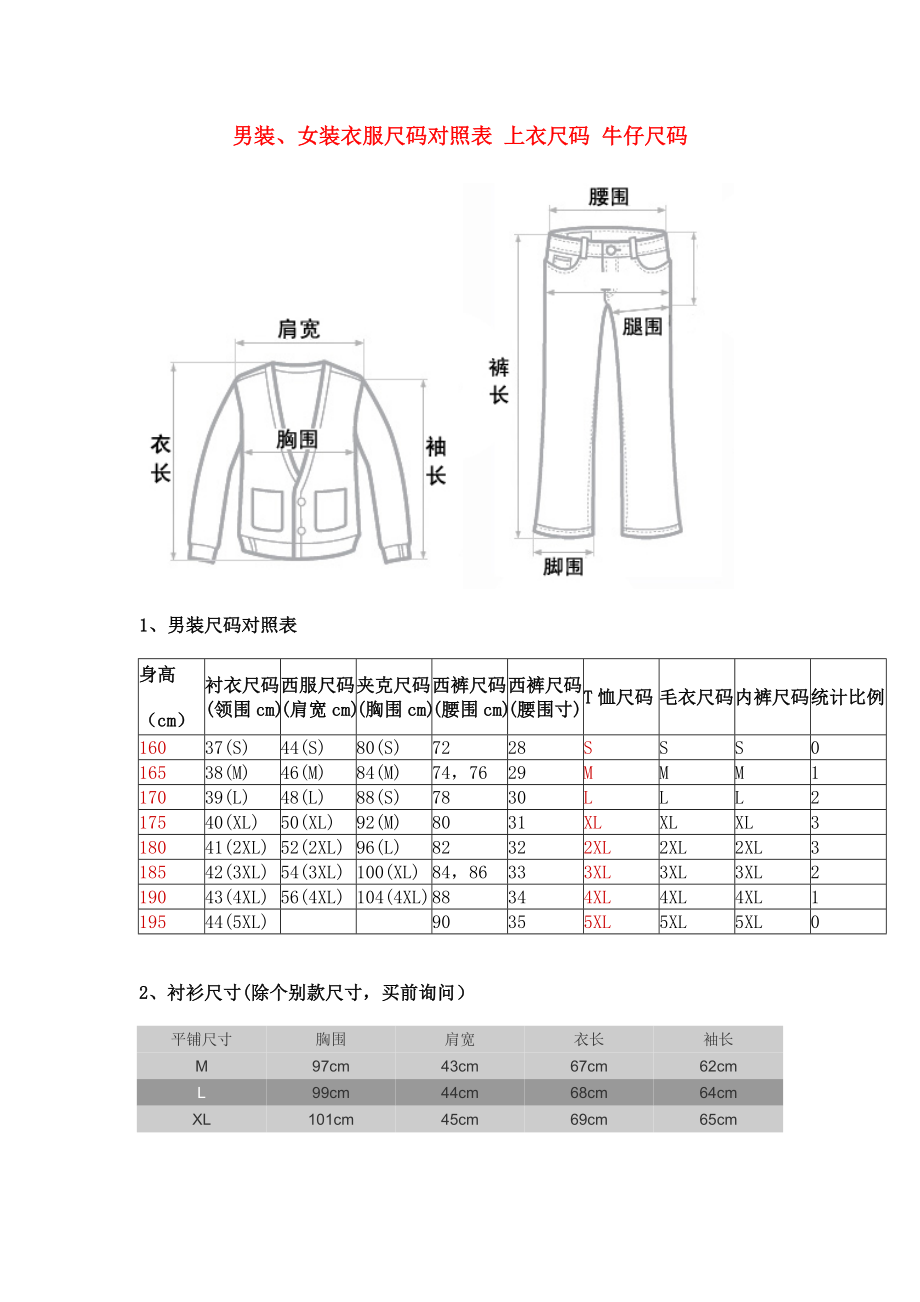 男装、女装衣服尺码对照表 上衣尺码 牛仔尺码_第1页