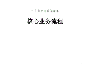 汇仁集团核心业务流程(ppt 38页)