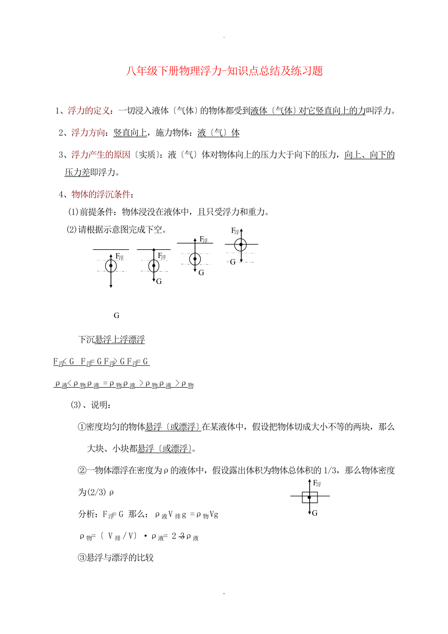 八年级下册物理浮力_知识点总结及练习题_第1页