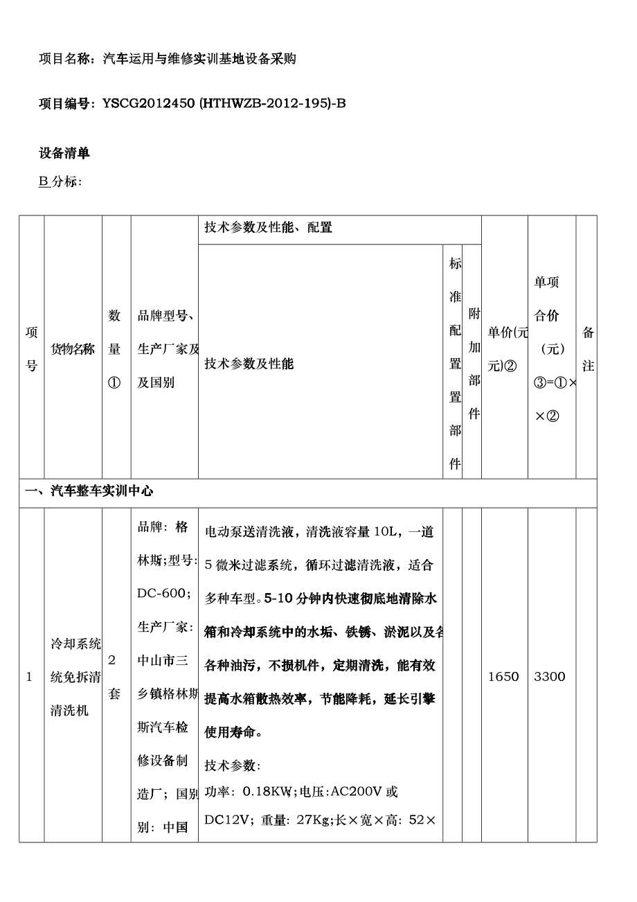 汽修设备清单_第1页