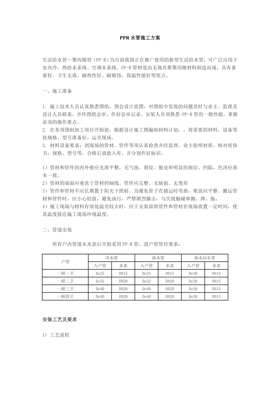 R水管施工组织设计方案_第1页