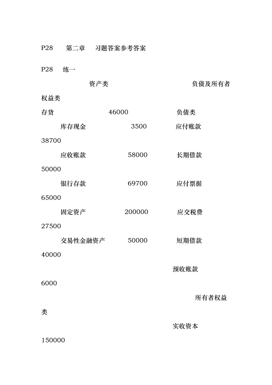 上海财经大学基础会计答案_第1页