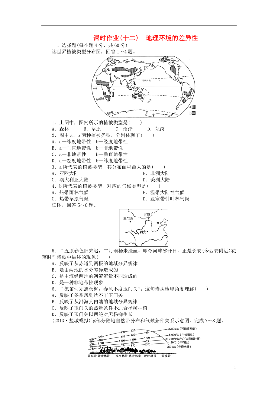 【金榜新學(xué)案】2014高三地理大一輪復(fù)習(xí) 課時作業(yè)十二 地理環(huán)境的差異性_第1頁