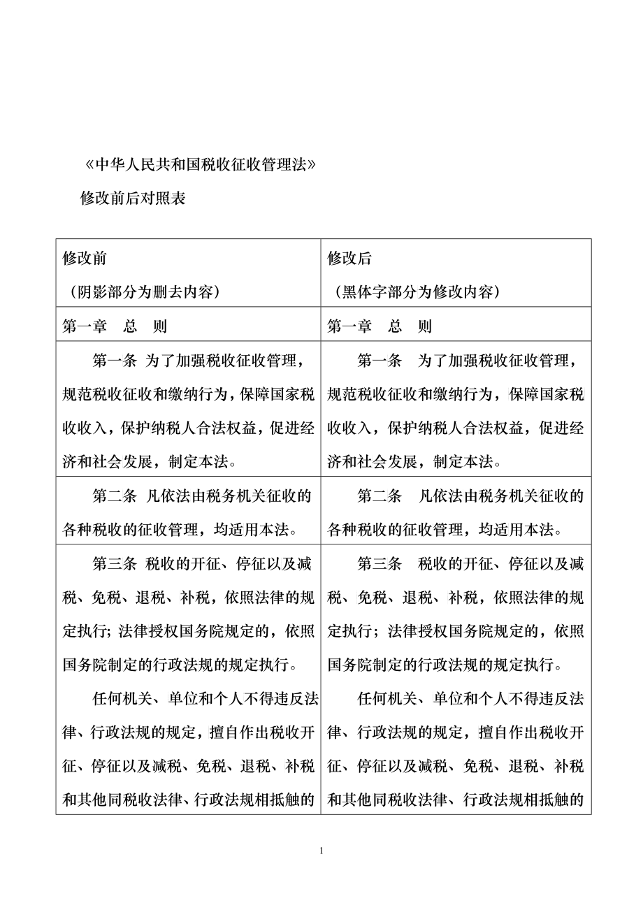 《中华人民共和国税收征收管理法》修订征求意见稿修改_第1页