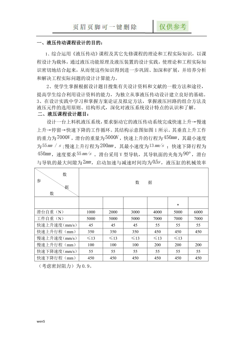 液壓課程設(shè)計 設(shè)計一臺上料機(jī)液壓系統(tǒng)【行業(yè)特制】_第1頁