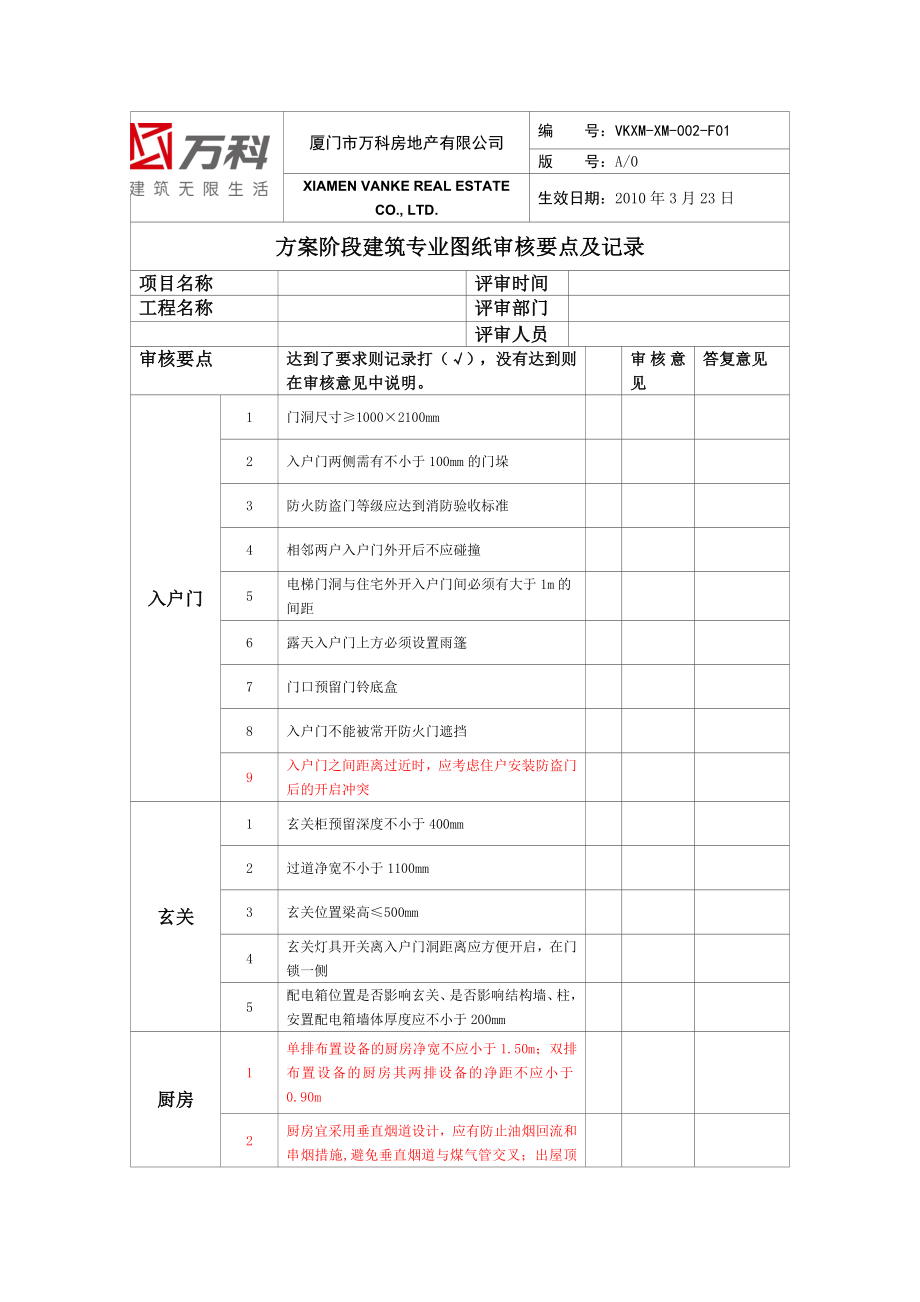 厦门公司方案图(建筑)评审表_第1页