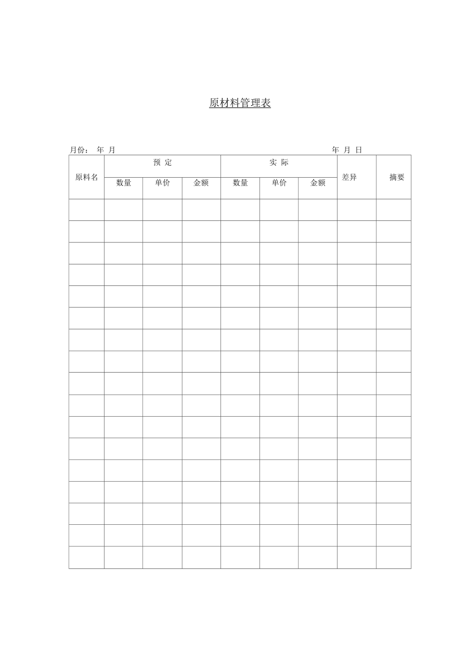 公司原材料管理记录表_第1页